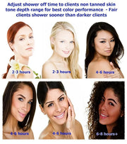 MaxiMist Elite Evo Pro Professional Sunless Spray Tan Machine with Brown Tent