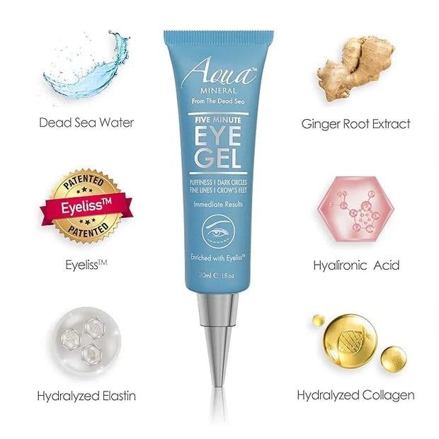 Puffy eye gel instant results