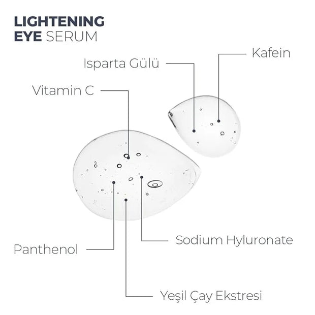 Lightening Serum – Caffeine & Vitamin C Under Eye Treatment for Dark Circles, Puffiness, Fine Lines – Hydrating & Brighten...