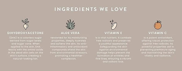 SJOLIE Spray Tan Solution - No. 6 - Light Hydrating Tanning Solution | Sunless Tanner for an All Natural, Sun-Kissed Glow ...
