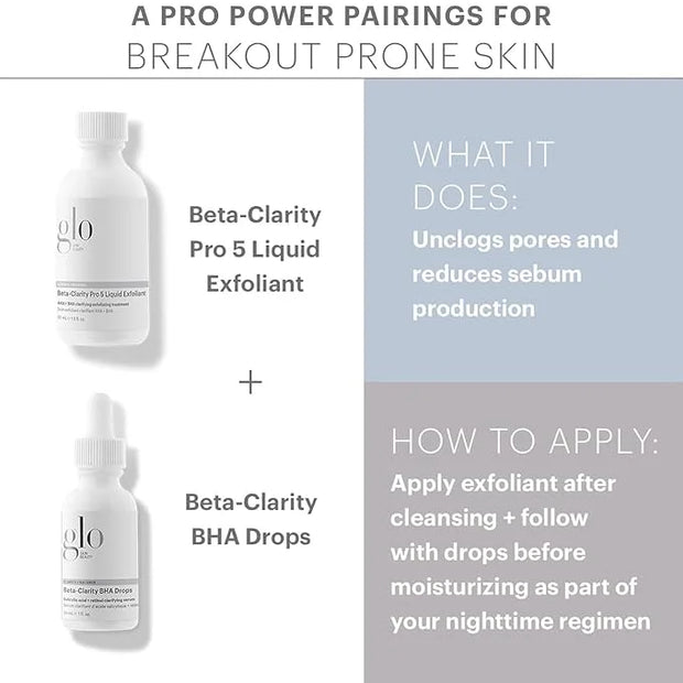 Glo Skin Beauty Clarify + Balance Skincare Set for Breakout Prone Skin - Mini Purifying Gel Cleanser, Mini Oil Free Moistu...