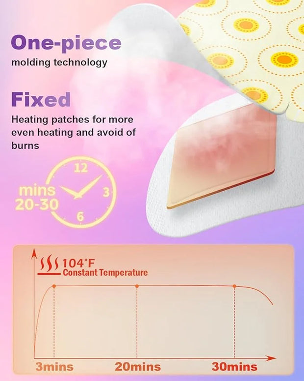 ProCIV FSA/HSA Eligible 20 Packs Steam Eye Masks, Warming Eye Masks for Dark Circles, Disposable Self-heating Hot Eye Mask...