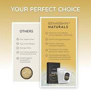 Enaskin Naturals Anti Wrinkle Face Patches Anti Wrinkle Gel Face Masks (1 Pack) - Product Image