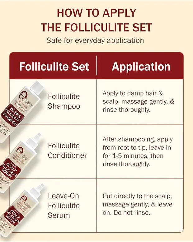 3% BHA Folliculitis Shampoo & Leave-On Hair Serum Set - Made with Salicylic Acid, Aloe Vera & Tea Tree Oil - Moisturizing ...