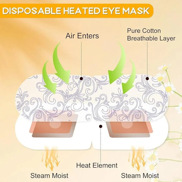 XPCARE 32 Pack Steam Eye Masks for Dry Eyes, SPA Warm Sleep Eye Mask, Disposable Heated Eye Mask for Dark Circles, Puffy E...