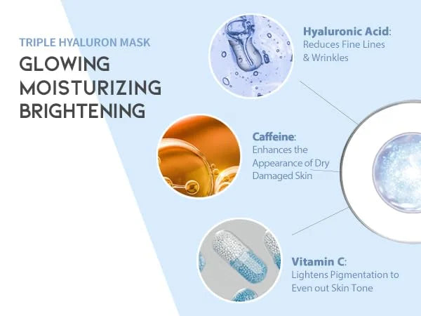 Triple Hyaluron Hydrating Mask for Dry and Sensitive Skin, Anti Aging, Tightening and Moisturizing, Korean Vegan Beauty, H...
