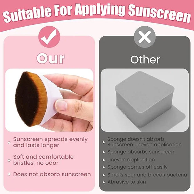 Unscreen Applicator,Sunscreen Brush Applicator,Kids Sunscreen Lotion Applicator Brush,Precision Soft Bristle with Protecti...
