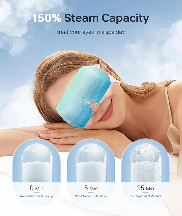 28 Pack Steam Eye Mask，Hyaluronic Acid Self Heating Warm Compress for Eyes, Heated Eye Mask for Fast Relief of Dry Eyes, M...