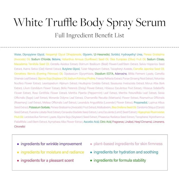 d'alba Piedmont Italian White Truffle Aromatic Body Mist Serum, Glowy Hydrating Body Serum Spray, Go-to Body Mist for dry ...