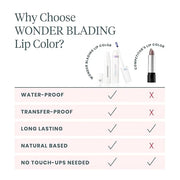 Wonderskin Wonder Blading Lip Stain Peel Off and Reveal Kit - Long Lasting, Waterproof Pink Lip Tint, Transfer Proof Natur...