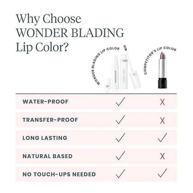 Wonderskin Wonder Blading Lip Stain Peel Off and Reveal Kit - Long Lasting, Waterproof Pink Lip Tint, Transfer Proof Natur...