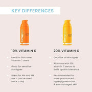 Timeless Skin Care Vitamin C Serum with Vitamin E & Ferulic Acid - Serum - for Oily & Dry Skin - Fragrance-Free - 1.7 Fl O...