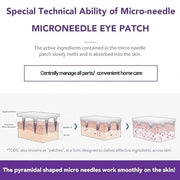 2 Pack Dissolving Microdart Eye Patches with Hyaluronic Acid & Peptides - Target Fine Lines & Wrinkles, Hydrate & Rejuvena...