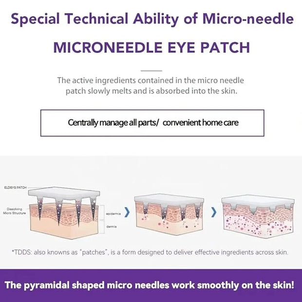 2 Pack Dissolving Microdart Eye Patches with Hyaluronic Acid & Peptides - Target Fine Lines & Wrinkles, Hydrate & Rejuvena...