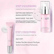 7-In-1 Skincare Gift Set With Facial Cleanser, Toner, Serum, Eye Cream, Lotion, Cream&Sleep facial mask, Moisturizing Skin...