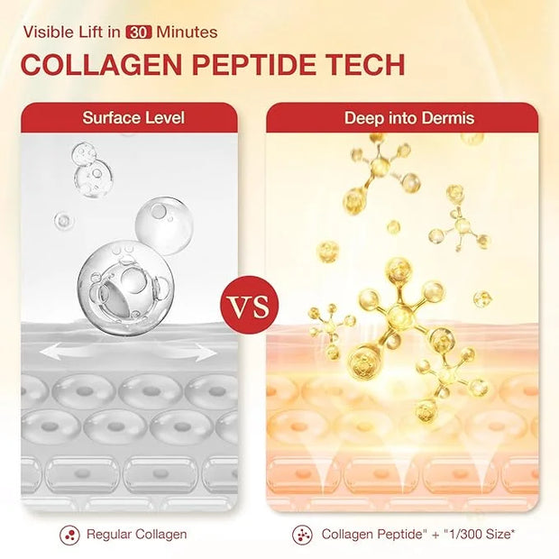 Under Eye Patches 360° Coverage, Eye Mask with Collagen Peptide, Retinol & Niacinamide, Eye Patches for Puffy Eyes and Dar...