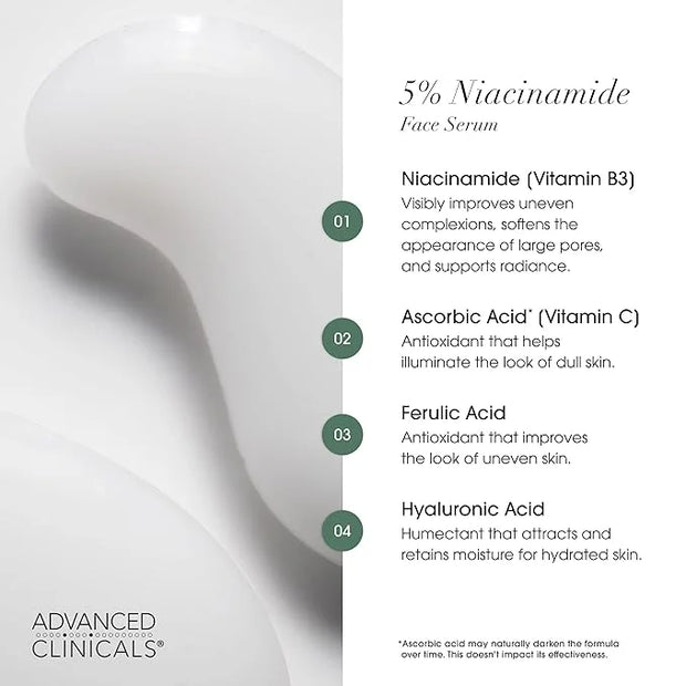 Advanced Clinicals Brightening Vitamin C Cream + 5% Niacinamide Serum W/Hyaluronic Acid 2pc Set | Vitamin C Body Lotion Mo...