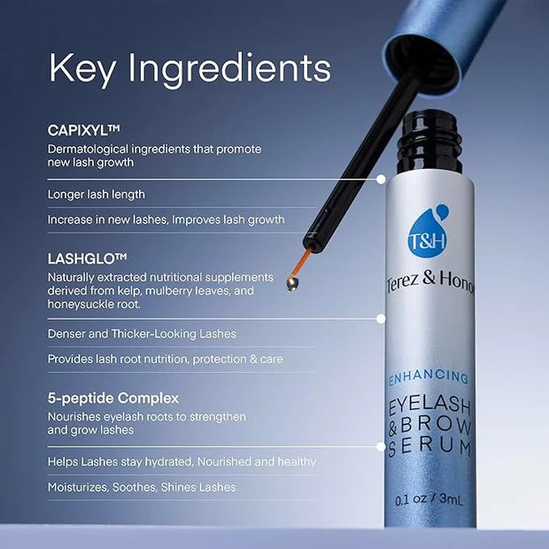 Advanced Eyelash Serum & Collagen Overnight Wrapping Peel-Off Mask - Product Image