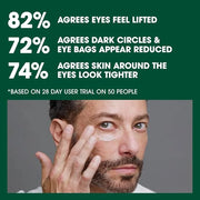 Mens Eye Cream, Lifting & Firming Formula, Helps Reduce Fine Lines and Crow's Feet, Hydrating with Peptides & Caffeine, 15...