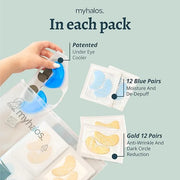 MyHalos Patented Eye Ice Pack for Puffy Eyes Set - Under Eye Masks for Dark Circles and Puffiness- 24 Eye Patches for Wrin...
