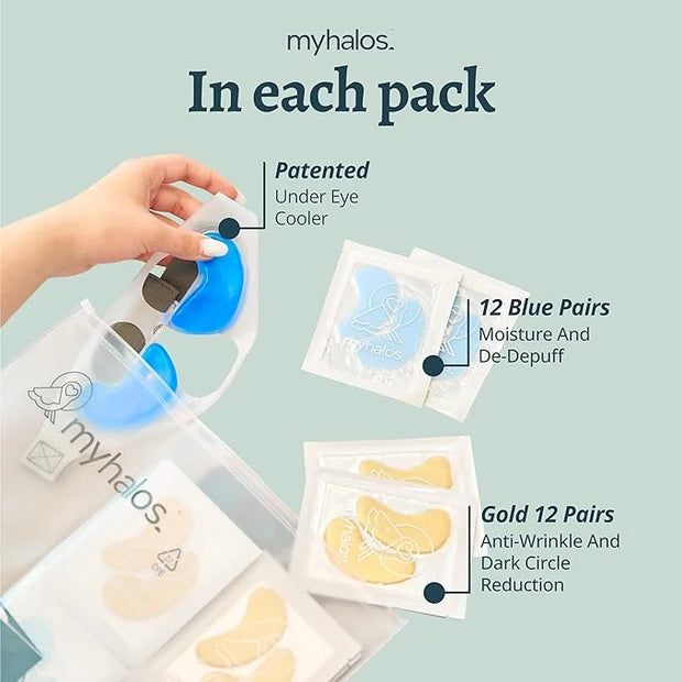 MyHalos Patented Eye Ice Pack for Puffy Eyes Set - Under Eye Masks for Dark Circles and Puffiness- 24 Eye Patches for Wrin...