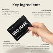 BRO MASK Under Eye Gel Pads: Cooling Eye Patches for Dark Circles and Puffiness | Anti Aging Hydrogel Eye Patch Set + Baku...