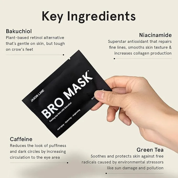 BRO MASK Under Eye Gel Pads: Cooling Eye Patches for Dark Circles and Puffiness | Anti Aging Hydrogel Eye Patch Set + Baku...