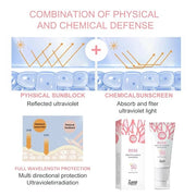 Tinted Sunscreen For Face SPF 50+(white), Against UVA and UVB Rays,No White Cast, With a non-sticky, Hydrating lightweight...