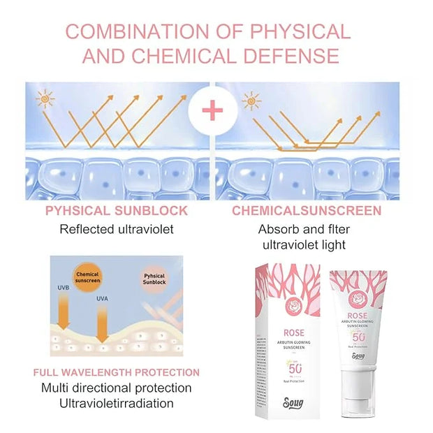 Tinted Sunscreen For Face SPF 50+(white), Against UVA and UVB Rays,No White Cast, With a non-sticky, Hydrating lightweight...