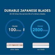Eyebrow Razors for Men 6 Pieces, Japanese Blades Precision Dermaplane Razors, Small Eyebrow Trimmer Set, Multipurpose Exfo...