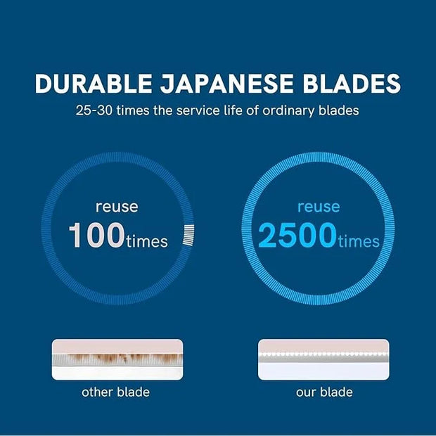 Eyebrow Razors for Men 6 Pieces, Japanese Blades Precision Dermaplane Razors, Small Eyebrow Trimmer Set, Multipurpose Exfo...